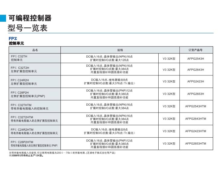 1603330456140653.jpg 3.jpg