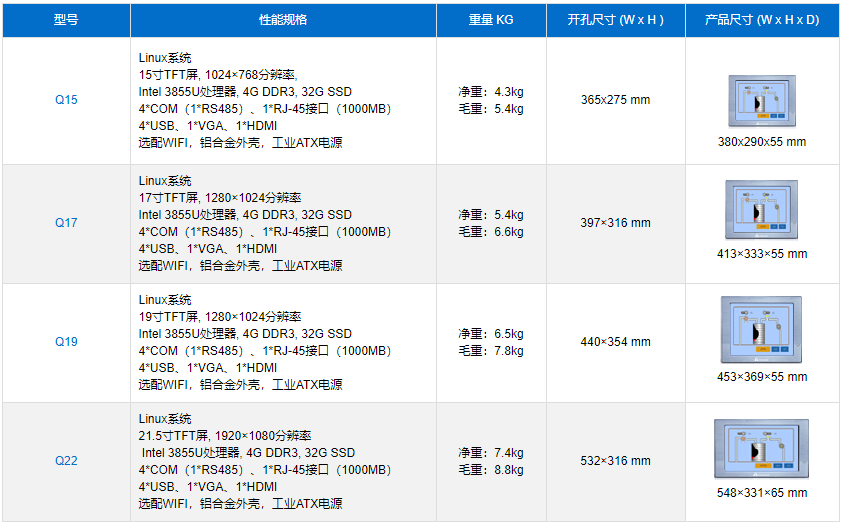 1604470013351569.png 微信截圖_20201104140627.png