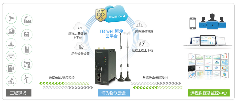 1604892299762092.jpg 1604892299762092.jpg